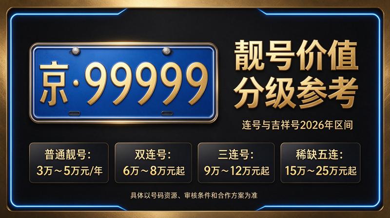 北京小牛京牌办公环境与专家团队